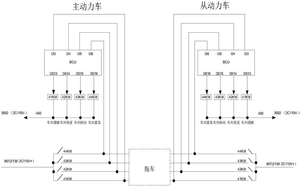 一種制動(dòng)機(jī)控制系統(tǒng)及軌道列車的制作方法與工藝