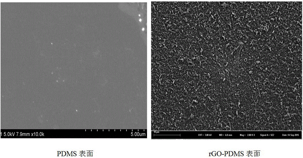 雙層還原氧化石墨烯薄膜柔性應(yīng)變傳感器的制備方法與流程