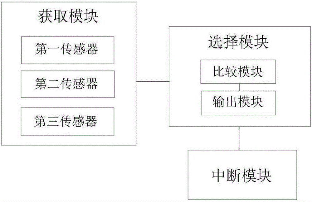 一种机车及其制动机空电混合制动力控制方法和系统与流程