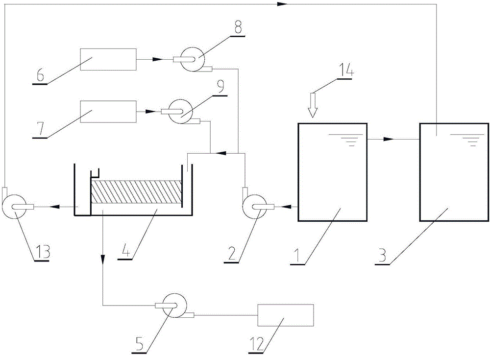 一種減少濕式電除塵系統(tǒng)外排水的工藝系統(tǒng)的制作方法與工藝