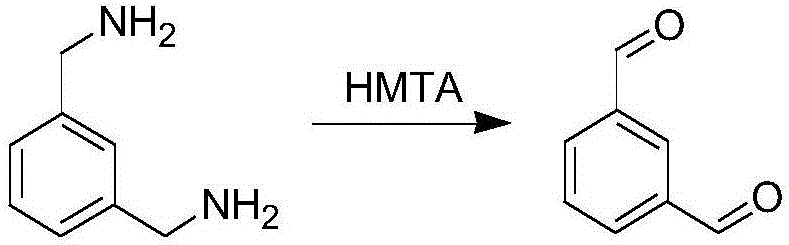 一种间苯二甲醛的合成方法与流程