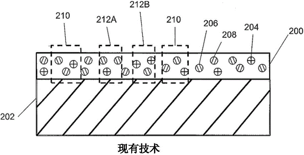 液相化學(xué)沉積裝置、方法及其制品與流程
