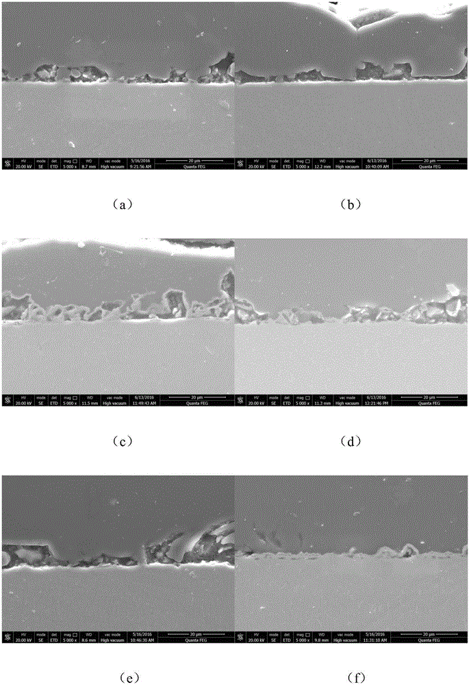 一种钛合金基体上制备纳米羟基磷灰石梯度涂层的方法与流程