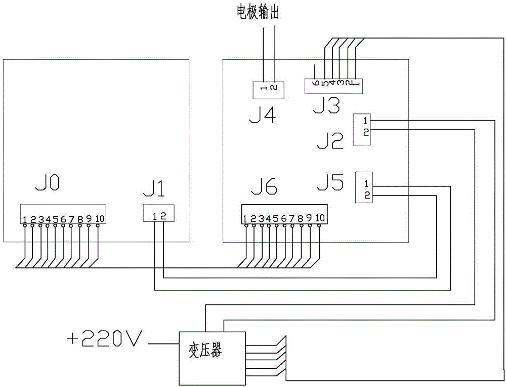 一種掃頻波譜能量儀的制作方法與工藝