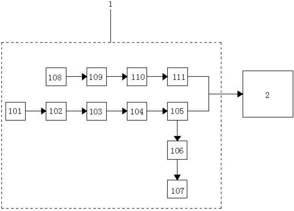 一种体育活动监测系统的制作方法与工艺