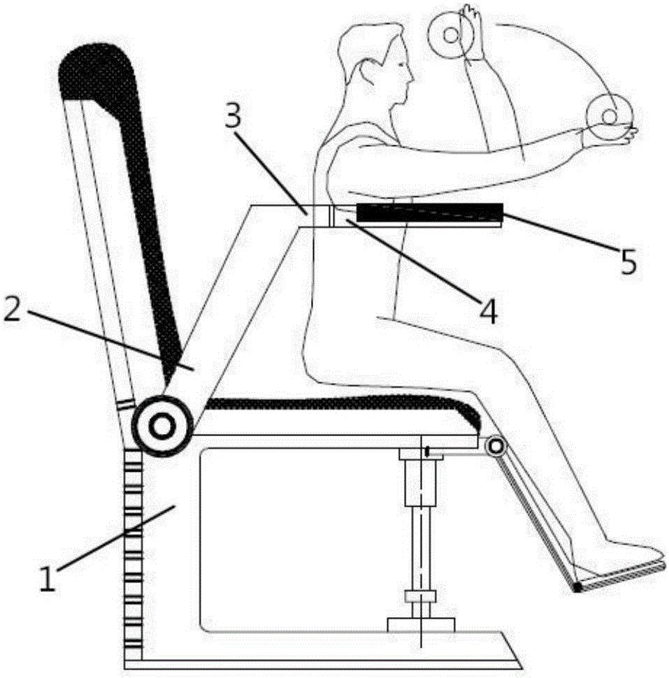 上肢訓(xùn)練椅的制作方法與工藝