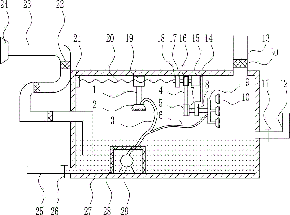 一种工业气体高效除尘加湿设备的制作方法与工艺