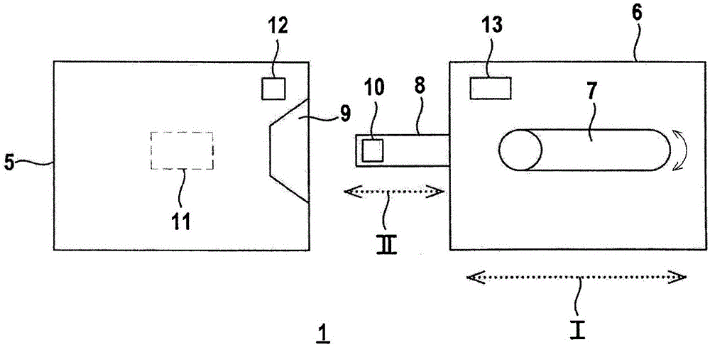 安全系统的制作方法与工艺