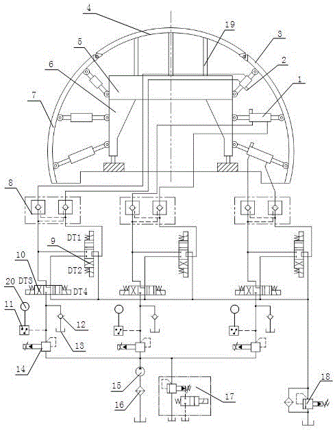 一种隧道台车模板整体式自动调节装置的制作方法