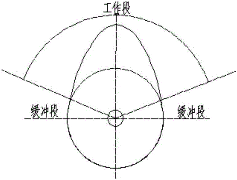 一種旋轉(zhuǎn)網(wǎng)式氣門配氣機(jī)構(gòu)的制作方法與工藝