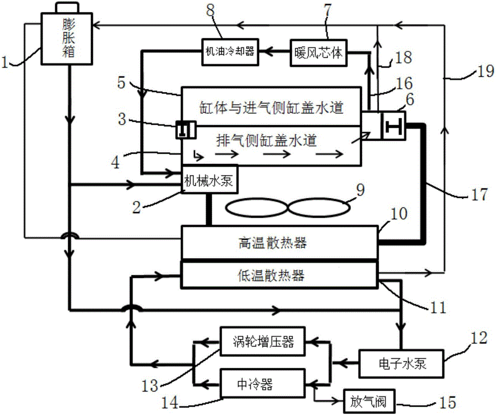 水冷发动机原理图片