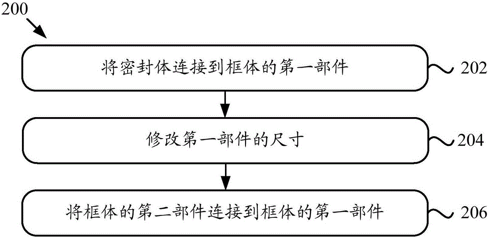 具有分体式框体的密封件的制作方法与工艺