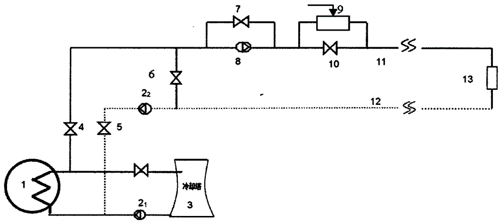 一种低温余热循环利用系统的制作方法与工艺