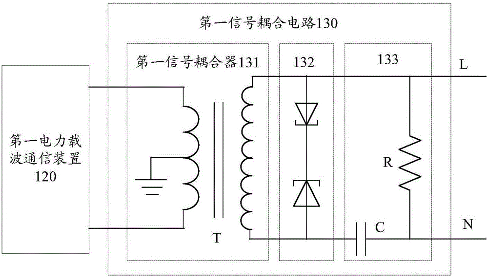 一种空调器及其控制方法与流程