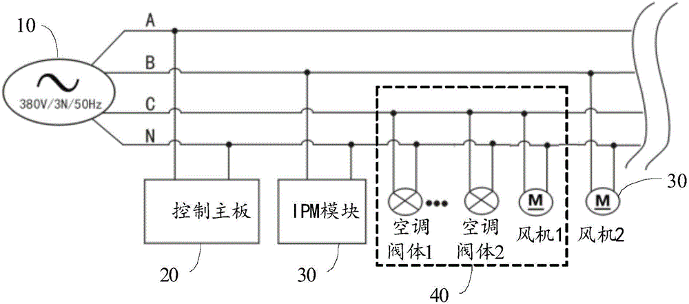 空调系统及空调系统的运行控制方法与流程