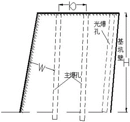 一种多边界基坑爆破方法与流程