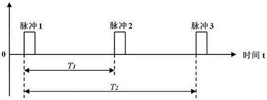 一种具有自校正功能的超声波测厚技术的制作方法与工艺