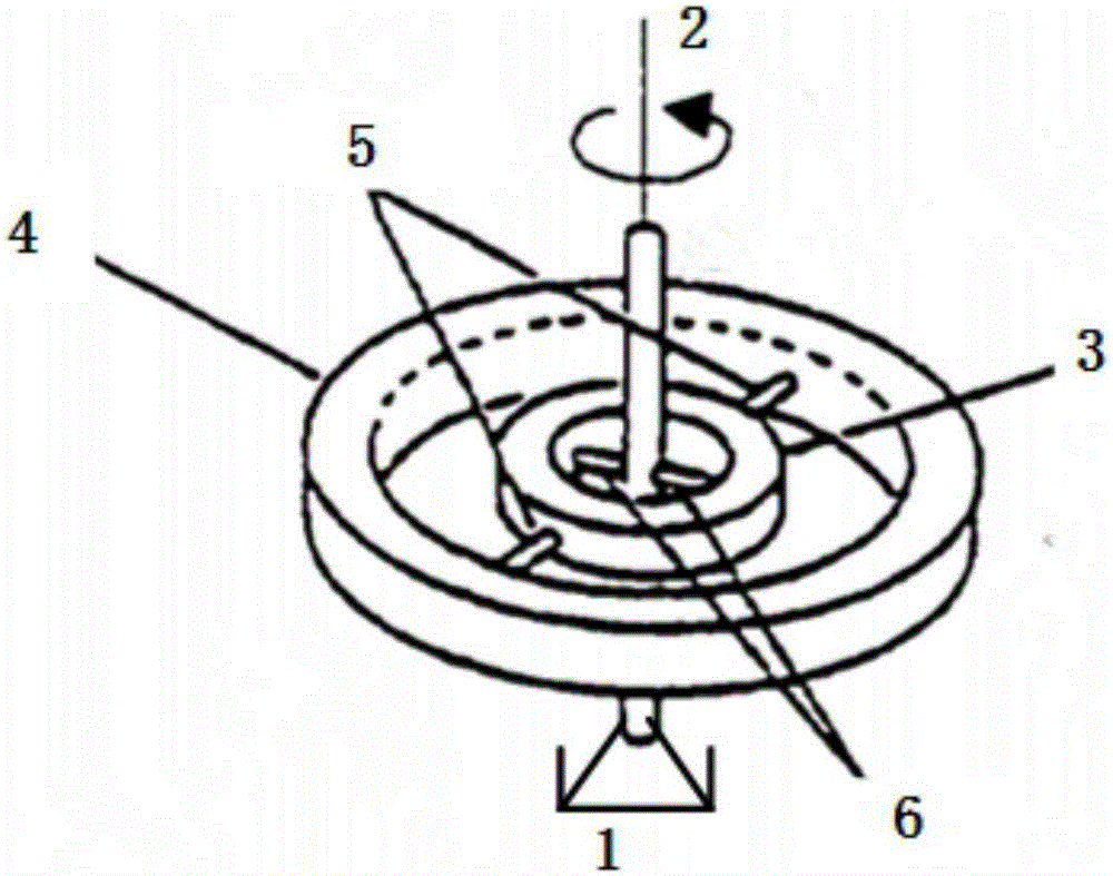 基于陀螺飞轮的航天器角速率实时线性化测量方法与流程