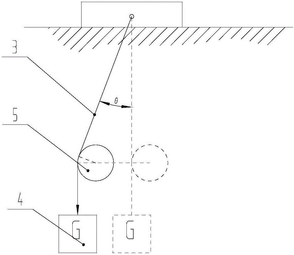 一种水平直线导轨上滑块的摩擦力测量方法及其装置与流程
