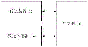 用于復(fù)合件接頭缺陷檢測(cè)系統(tǒng)的檢測(cè)方法和缺陷檢測(cè)系統(tǒng)與流程