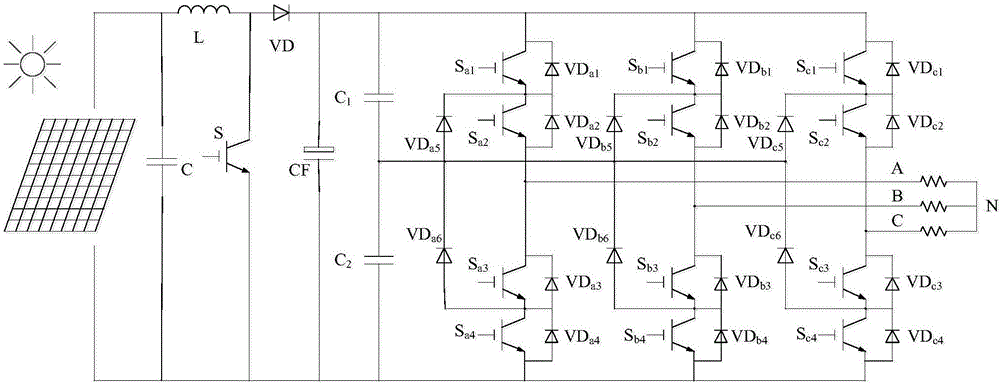 光伏二極管箝位型三電平逆變器的決策樹SVM故障診斷方法與流程