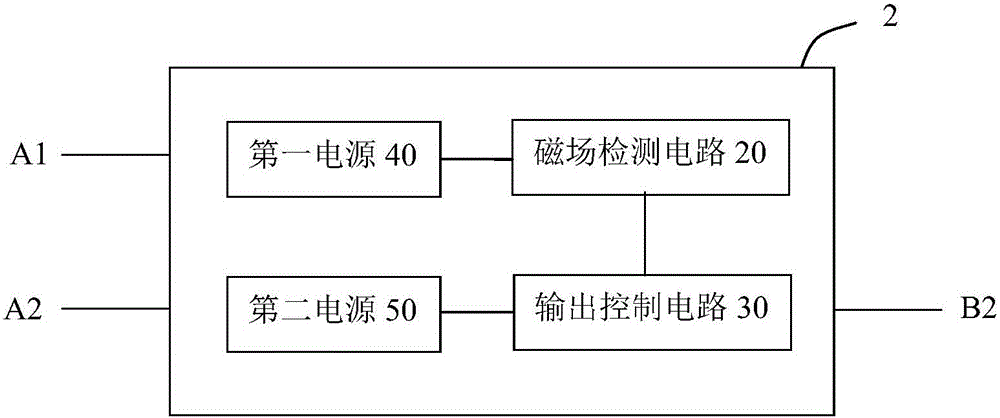 磁传感器集成电路、电机组件及应用设备的制作方法与工艺