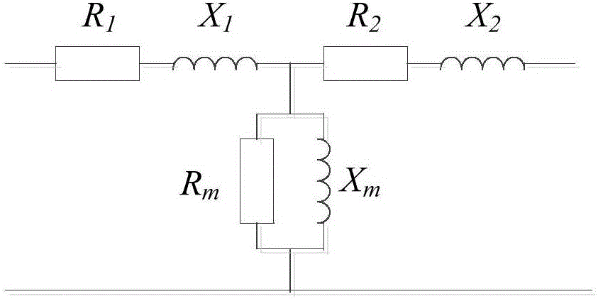 換流變壓器空載損耗現(xiàn)場(chǎng)測(cè)量結(jié)果的校正方法與流程