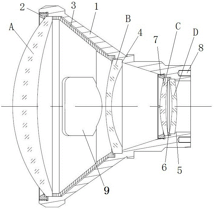 f110mm光學被動無熱化鏡頭的制作方法與工藝