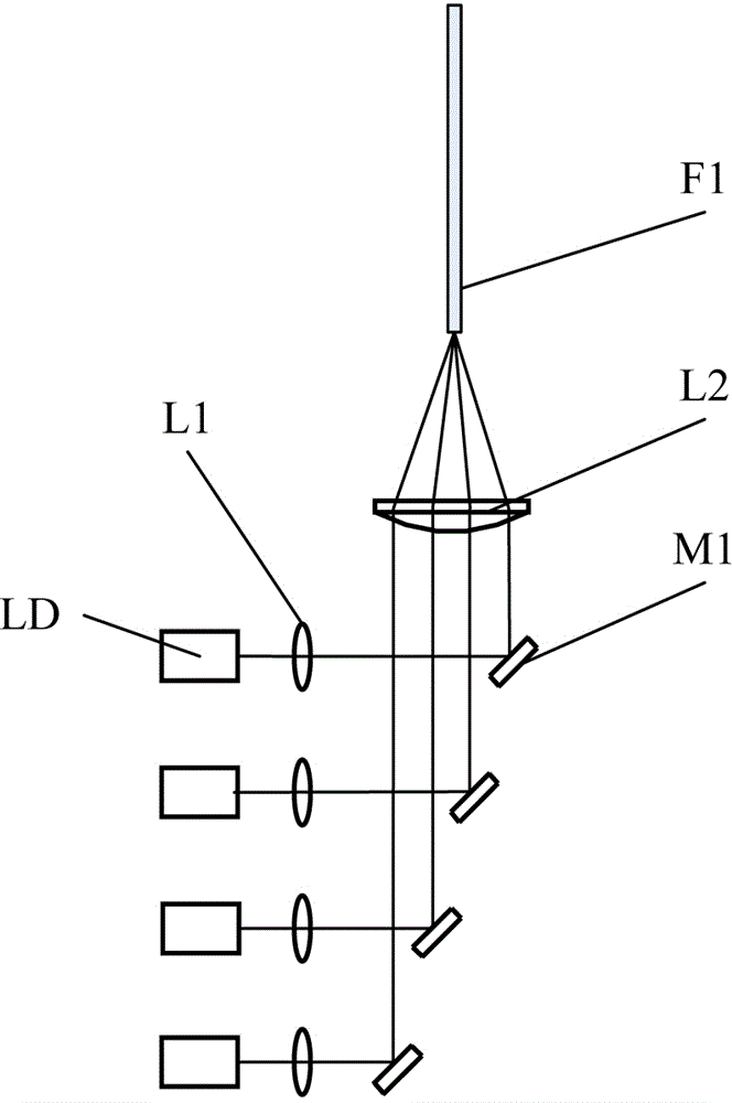 一种无散斑三基色激光光源的制作方法与工艺