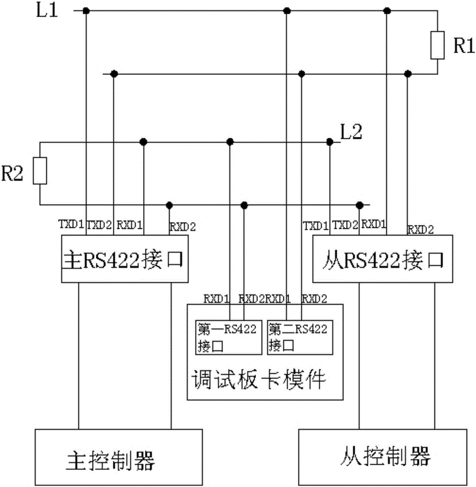 一種基于可編程控制器的背板總線系統(tǒng)的制作方法與工藝