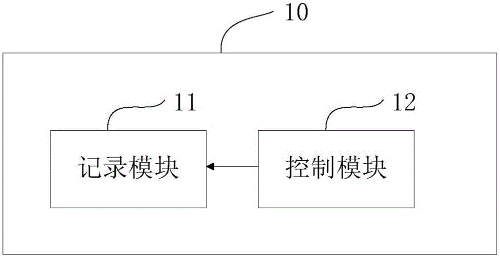 基于過(guò)零檢測(cè)的功率控制電路、功率控制方法及溫控開關(guān)狀態(tài)檢測(cè)方法與流程