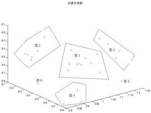 一種虛擬源強(qiáng)的配置方法與流程