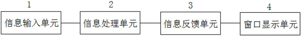 一種藥用輔料分析管理方法與流程