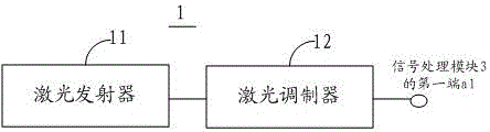 一種入侵通訊復(fù)用系統(tǒng)的制作方法與工藝