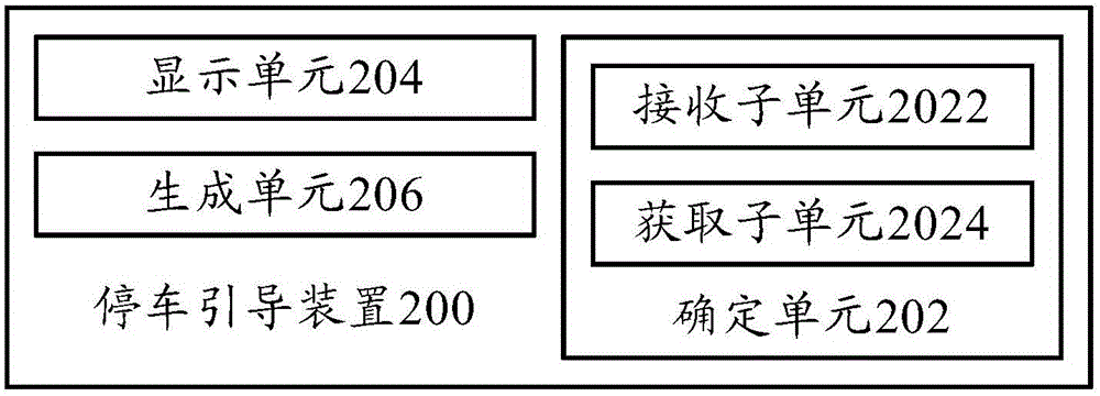 停车引导方法、停车引导装置、终端和服务器与流程