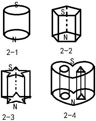 一种垂直同相分布磁力线对铁粉相互作用运动的设计方法与流程