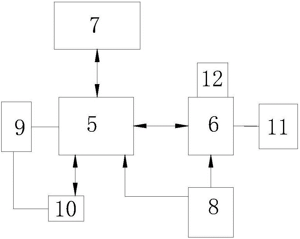 一種物聯(lián)網(wǎng)數(shù)字化教學(xué)平臺的制作方法與工藝