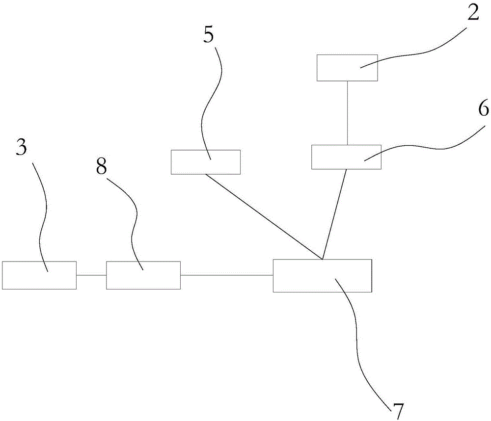 一種基于智慧城市的顯示終端的制作方法與工藝