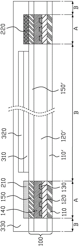 柔性顯示面板及柔性顯示裝置的制作方法