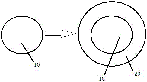 一種近紅外光控存儲(chǔ)器及其制造方法與流程