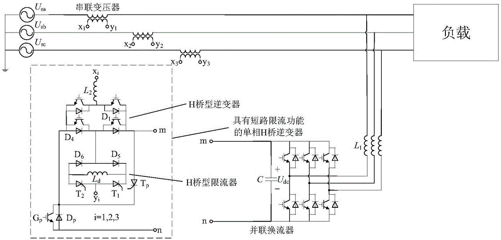 一種具有短路限流功能的混合型統(tǒng)一電能質(zhì)量調(diào)節(jié)器的制作方法與工藝