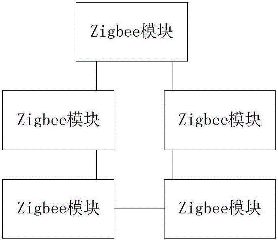 一種基于分布式協調方法的微電網電力交易系統與流程