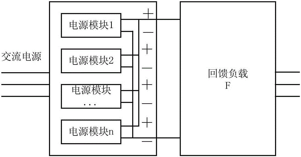 電源系統(tǒng)及其電源模塊的老化方法與流程