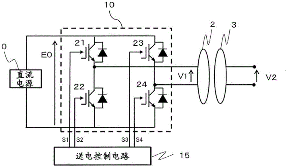 送電裝置以及無(wú)線功率傳輸系統(tǒng)的制作方法