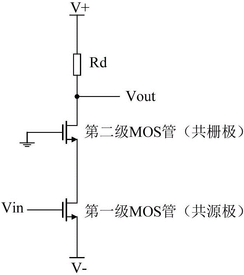 一種自適應補償的射頻功率放大器的制作方法與工藝