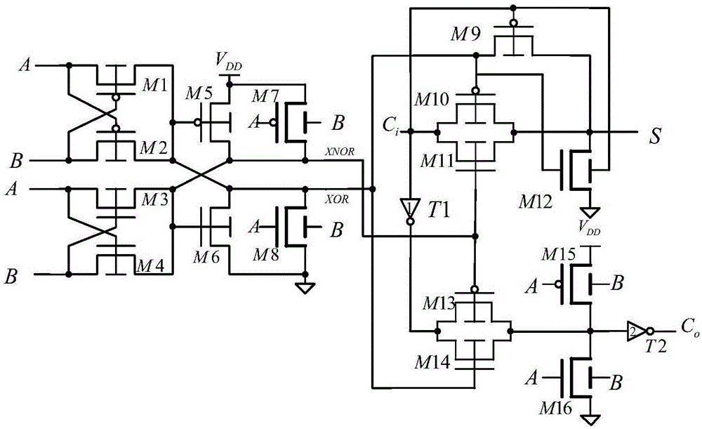 一种基于FinFET器件M3结构混合逻辑的一位全加器的制作方法与工艺