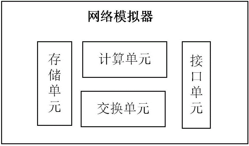 定向天線通信成員間波束對準的時序控制方法與流程