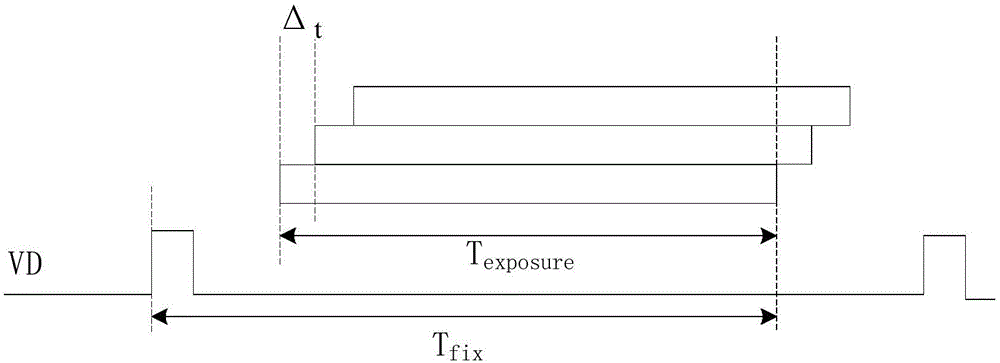 一種爆閃補(bǔ)光裝置及方法與流程