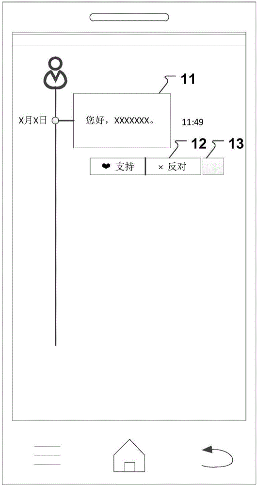 處理短消息的方法及裝置與流程