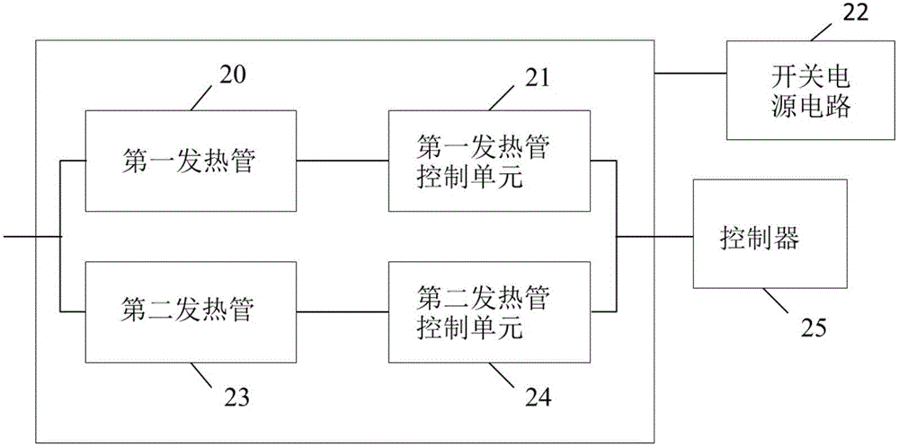 一种加热装置和家用电器的制作方法